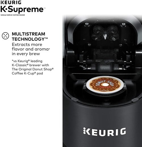 Keurig's MultiStream Technology